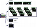 Diagrama de menus