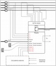 Esquema de conexionado con XCT4